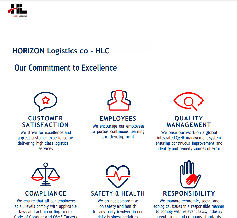 HCL - QSHE Commitment to Excellence